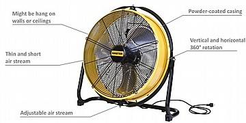 מאוורר תעשייתי רצפתי 20″ MASTER ITALY