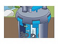 סט משאבה+פילטר לבריכות נוי, דגים - דגם BioPress Set 4000 אואזה