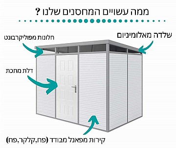 יחידת דיור/חצר במידות 4.00X3.00 מודובוקס מפנל מבודד